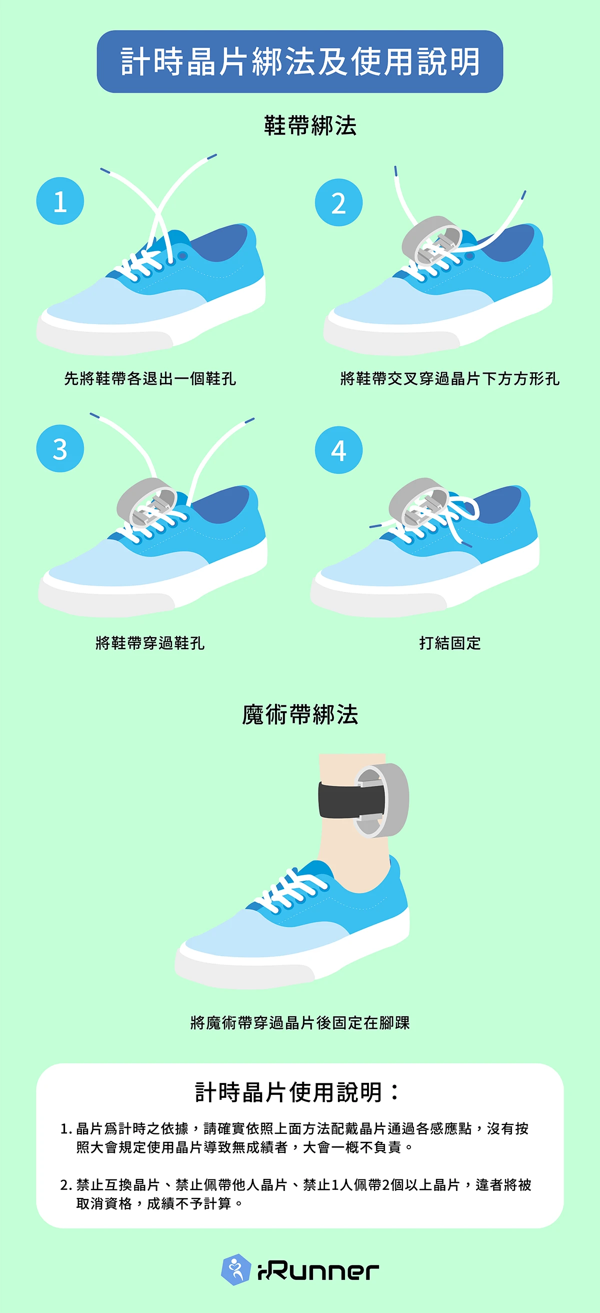 iRunner 路跑晶片綁法